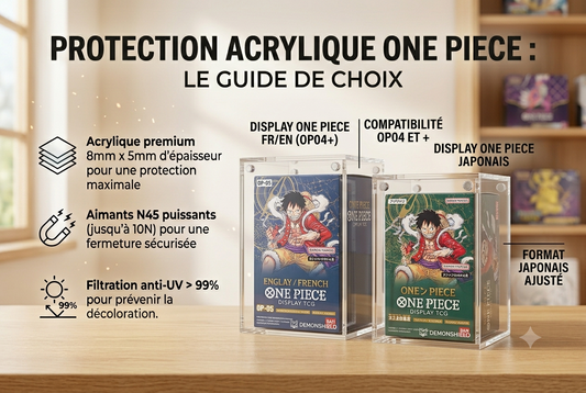 Protection acrylique One Piece : display français ou japonais, comment choisir